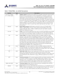 AS4C512M16D3L-12BINTR Datenblatt Seite 19