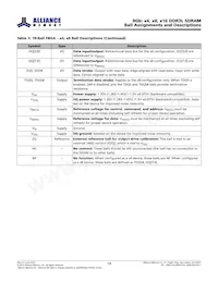 AS4C512M16D3L-12BINTR Datenblatt Seite 20