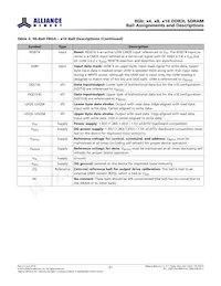 AS4C512M16D3L-12BINTR Datenblatt Seite 22