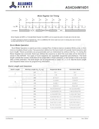 AS4C64M16D1-6TINTR數據表 頁面 11