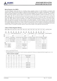 AS4C64M16D1A-6TINTR Datenblatt Seite 7