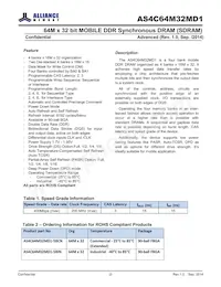 AS4C64M32MD1-5BINTR Datenblatt Seite 2