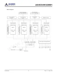 AS4C64M32MD1-5BINTR Datenblatt Seite 3