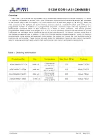 AS4C64M8D1-5BINTR Datenblatt Seite 3