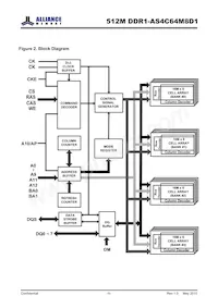 AS4C64M8D1-5BINTR Datenblatt Seite 5