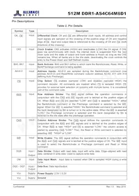 AS4C64M8D1-5BINTR Datenblatt Seite 6