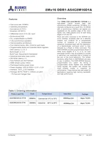 AS4C8M16D1A-5TINTR Datasheet Pagina 2