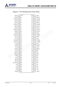 AS4C8M16D1A-5TINTR Datasheet Pagina 3