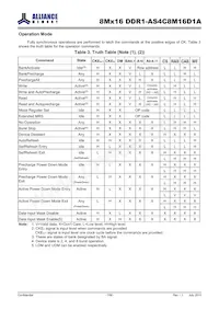 AS4C8M16D1A-5TINTR Datasheet Pagina 7