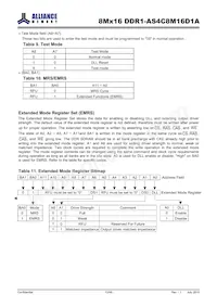 AS4C8M16D1A-5TINTR Datenblatt Seite 10