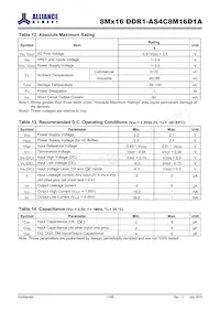 AS4C8M16D1A-5TINTR Datasheet Pagina 11