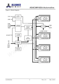 AS4C8M16SA-6BANTR Datasheet Pagina 4