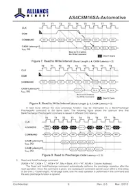 AS4C8M16SA-6BANTR Datasheet Pagina 10