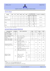 AS6C1616-55TINTR Datasheet Pagina 3