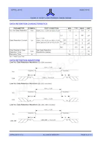 AS6C1616-55TINTR Datasheet Page 8