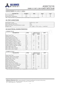 AS6C3216-55BIN Datasheet Pagina 5