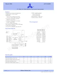 AS7C1025B-15JIN Copertura