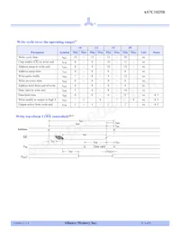 AS7C1025B-15JIN Datasheet Pagina 5