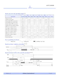 AS7C31024B-20TJCN Datenblatt Seite 4