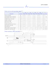 AS7C31024B-20TJCN Datenblatt Seite 5