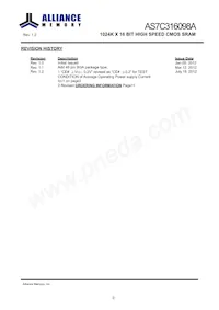 AS7C316098A-10BINTR Datasheet Copertura