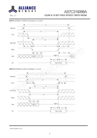 AS7C316098A-10BINTR Datasheet Pagina 7