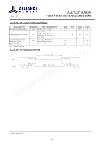 AS7C316098A-10BINTR Datasheet Pagina 9