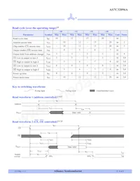 AS7C32096A-20TIN Datasheet Pagina 4