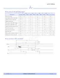 AS7C32096A-20TIN Datasheet Pagina 5