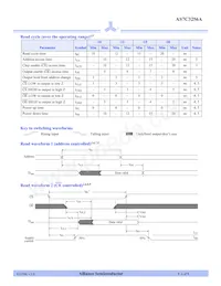 AS7C3256A-20TIN數據表 頁面 4