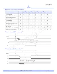 AS7C3256A-20TIN數據表 頁面 5