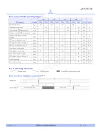 AS7C3513B-15JCN Datenblatt Seite 4