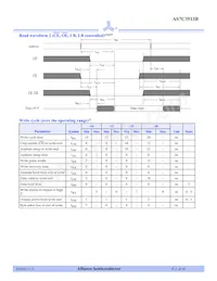 AS7C3513B-15JCN Datasheet Pagina 5