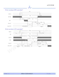 AS7C3513B-15JCN Datasheet Pagina 6