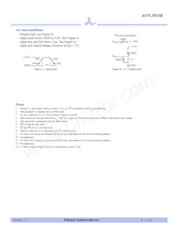 AS7C3513B-15JCN Datasheet Pagina 7