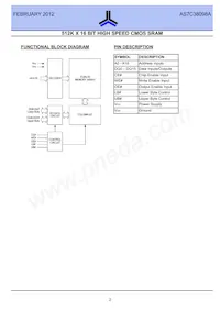 AS7C38098A-10BINTR Datenblatt Seite 2