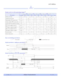 AS7C4096A-20TIN Datenblatt Seite 4