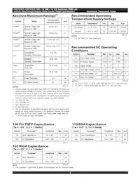 AS8C403625-QC75N Datasheet Pagina 4