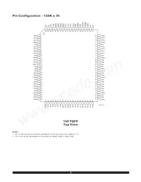 AS8C403625-QC75N Datasheet Pagina 5