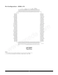 AS8C403625-QC75N Datenblatt Seite 6