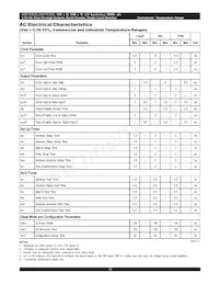 AS8C403625-QC75N Datasheet Pagina 10