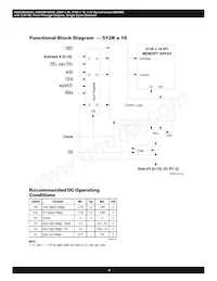 AS8C803625A-QC75N Datasheet Pagina 4