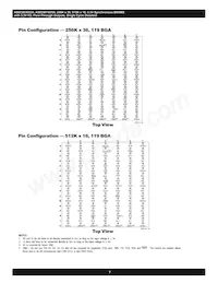 AS8C803625A-QC75N Datasheet Pagina 7