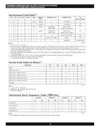 AS8C803625A-QC75N Datasheet Pagina 9