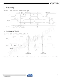 AT24C02BY6-YH-T Datasheet Pagina 7