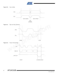 AT24C02BY6-YH-T Datasheet Pagina 8