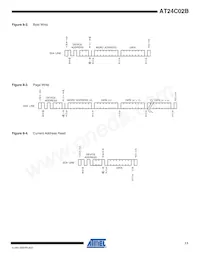 AT24C02BY6-YH-T Datasheet Page 11