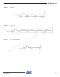 AT24C02BY6-YH-T Datasheet Pagina 11