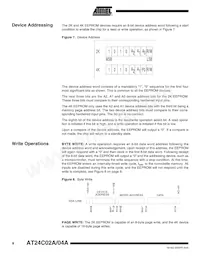 AT24C04AN-10SI-2.7-T數據表 頁面 8