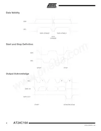 AT24C164-10SU-1.8 Datasheet Page 8